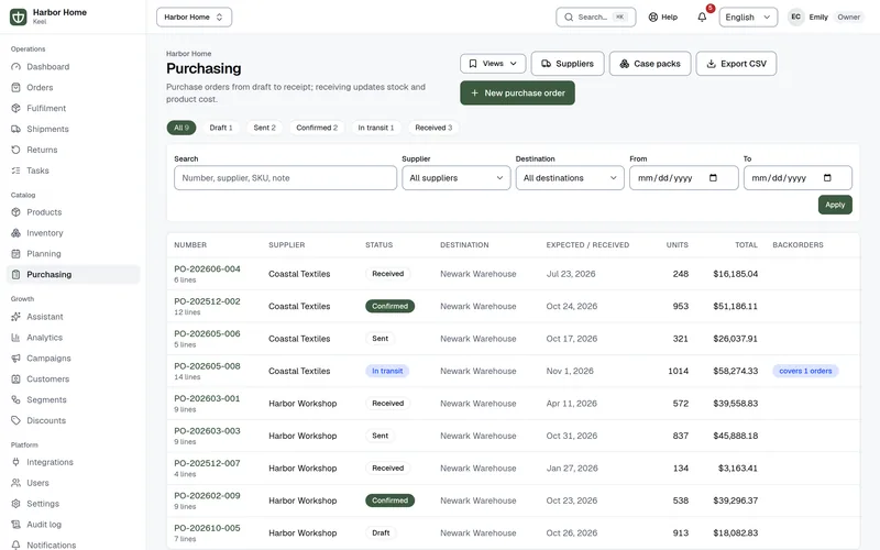 Purchasing page in Keel: purchase orders with supplier, status, expected date, units, total and backorders covered