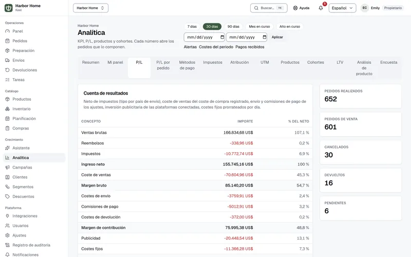 Cuenta de resultados en Keel: ventas brutas, reembolsos, impuestos, ingreso neto, coste de la mercancía, margen bruto, envíos, comisiones de pago, costes de devoluciones, margen de contribución, publicidad, costes fijos y beneficio operativo